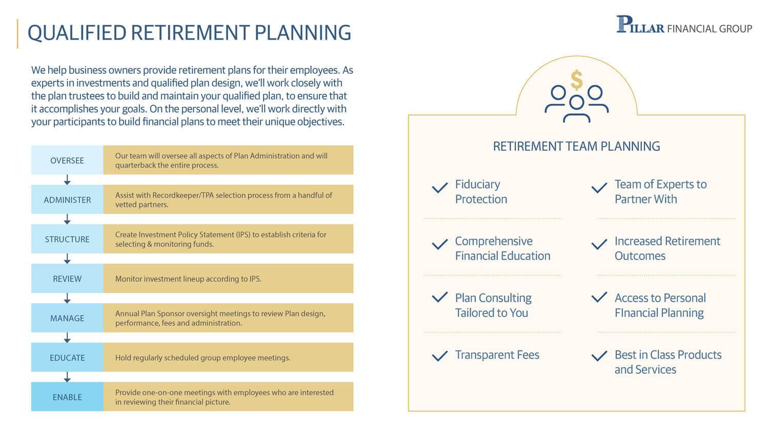 Qualified Retirement Planning graphic